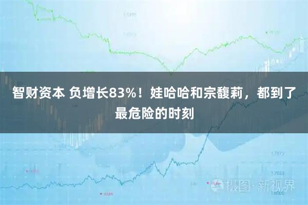 智财资本 负增长83%！娃哈哈和宗馥莉，都到了最危险的时刻
